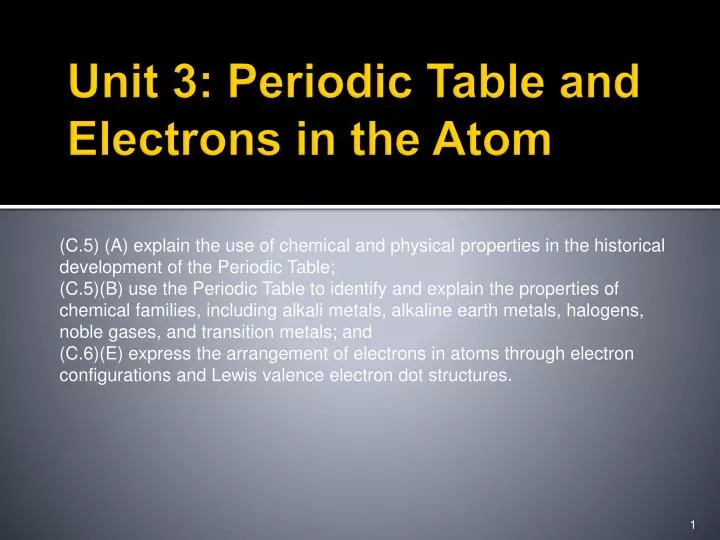 unit 3 periodic table and electrons in the atom