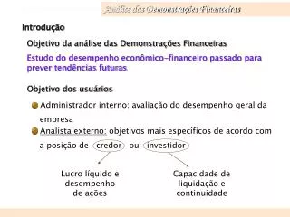 Análise das Demonstrações Financeiras