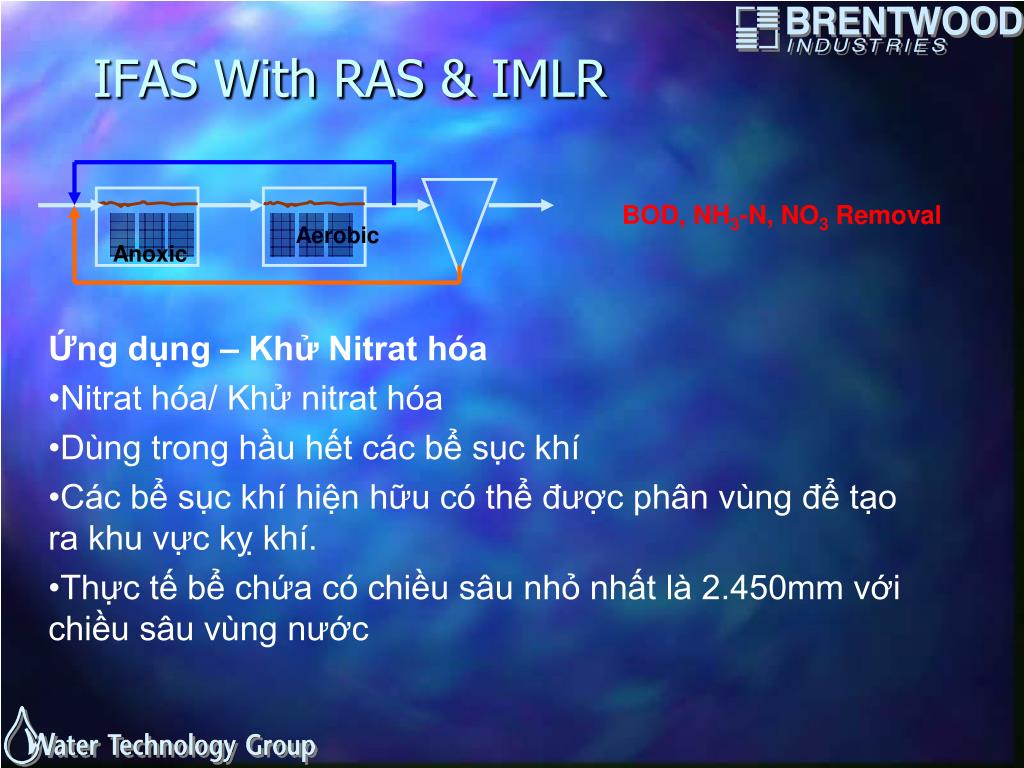 PPT - IFAS With RAS & IMLR PowerPoint Presentation, free download - ID ...