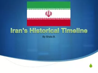 Iran’s Historical Timeline