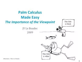 Palm Calculus Made Easy The Importance of the Viewpoint