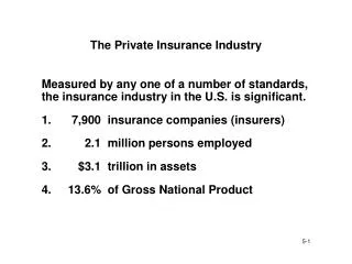 The Private Insurance Industry