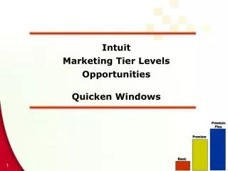 Intuit Marketing Tier Levels Opportunities Quicken Windows