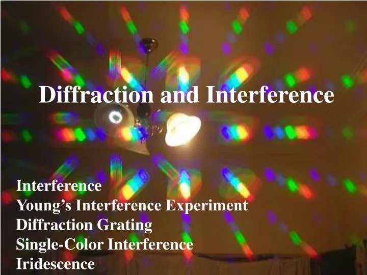 diffraction and interference