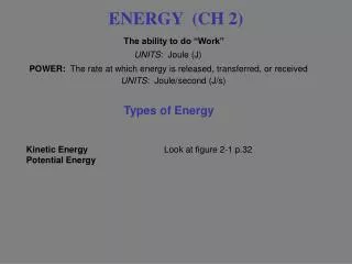 ENERGY (CH 2)