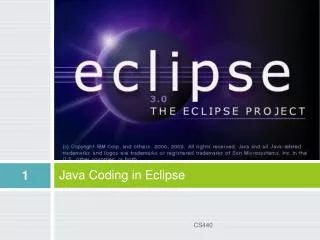 Java Coding in Eclipse