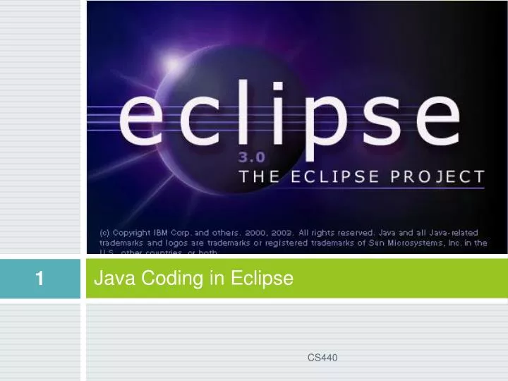 java coding in eclipse
