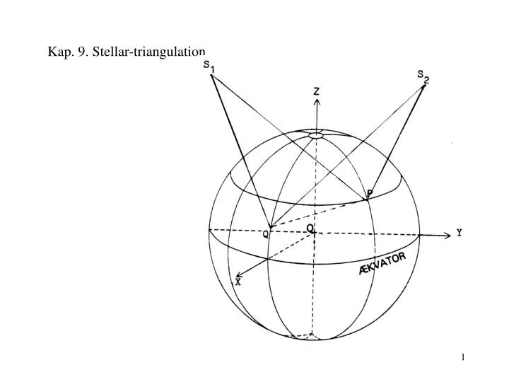 k ap 9 stellar triangulation