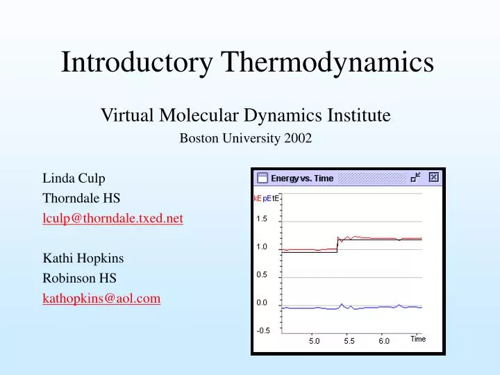 introductory thermodynamics