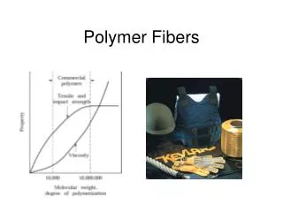 Polymer Fibers