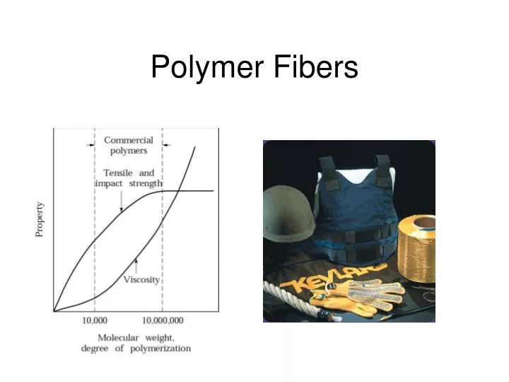 polymer fibers