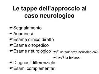 le tappe dell approccio al caso neurologico