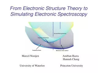 From Electronic Structure Theory to Simulating Electronic Spectroscopy