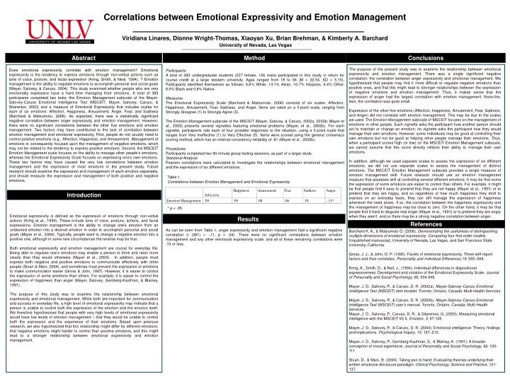correlations between emotional expressivity and emotion management