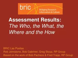 Assessment Results: The Who, the What, the Where and the How