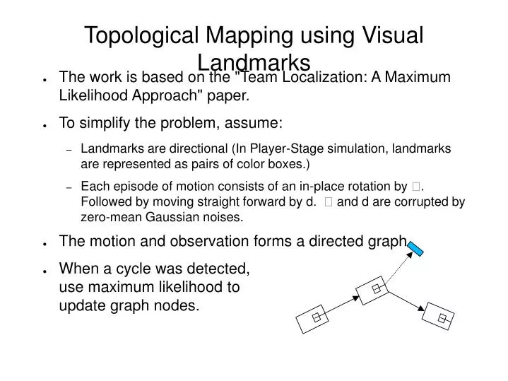 topological mapping using visual landmarks