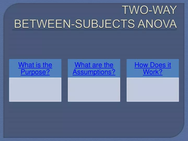 two way between subjects anova
