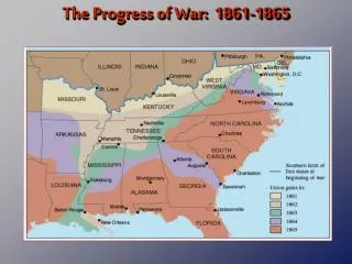 The Progress of War: 1861-1865
