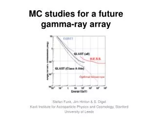 MC studies for a future gamma-ray array