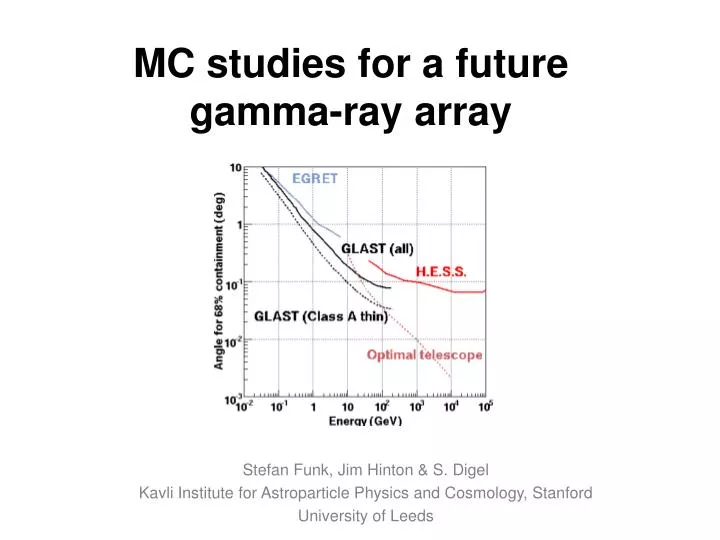 mc studies for a future gamma ray array