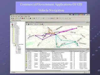 Commercial/Government Applications Of GIS Vehicle Navigation