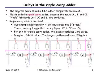 Delays in the ripple carry adder