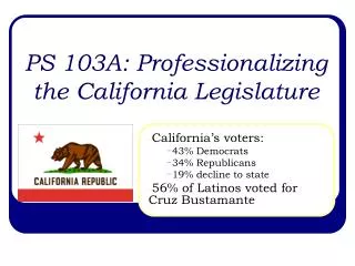 PS 103A: Professionalizing the California Legislature