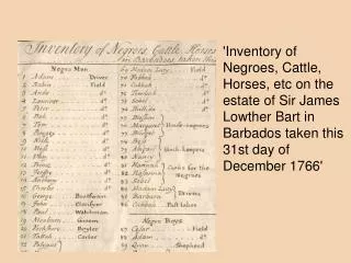 'Inventory of Negroes, Cattle, Horses, etc on the estate of Sir James Lowther Bart in Barbados taken this 31st day of De