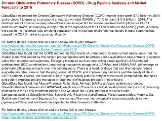 Chronic Obstructive Pulmonary Disease Drug Pipeline
