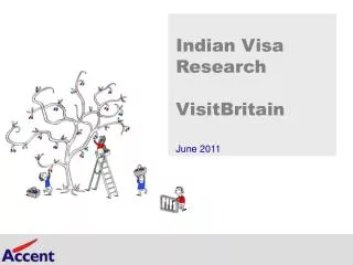 Indian Visa Research VisitBritain