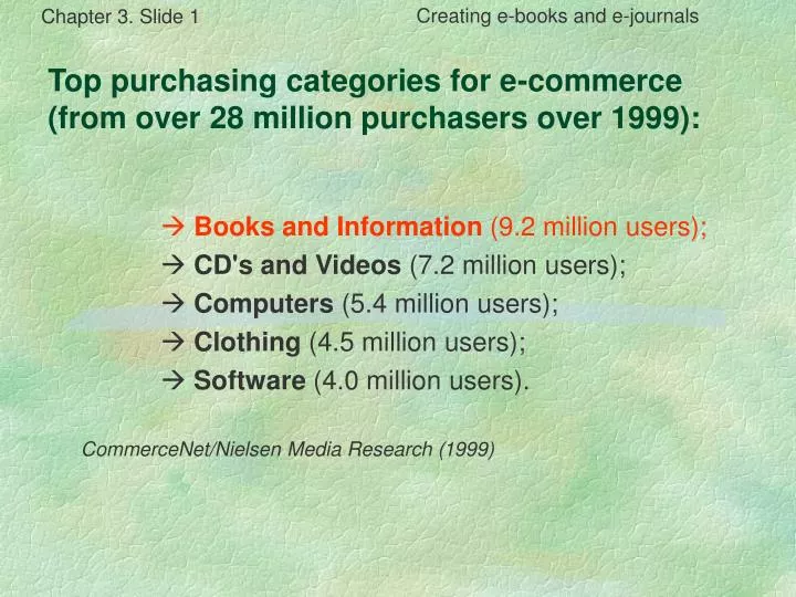 top purchasing categories for e commerce from over 28 million purchasers over 1999