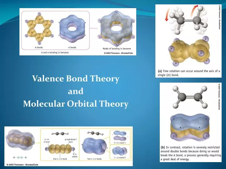valence bond theory and molecular orbital theory