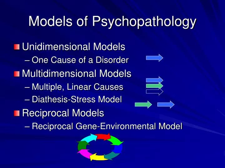 models of psychopathology