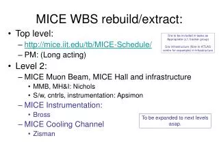 MICE WBS rebuild/extract: