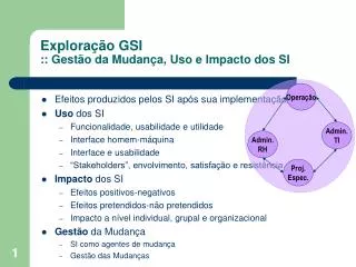 explora o gsi gest o da mudan a uso e impacto dos si