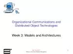 Organizational Communications and Distributed Object Technologies - slide 1
