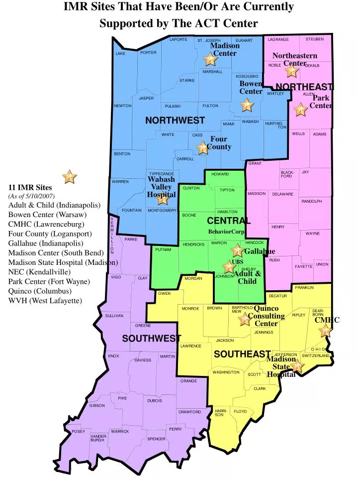 imr sites that have been or are currently supported by the act center
