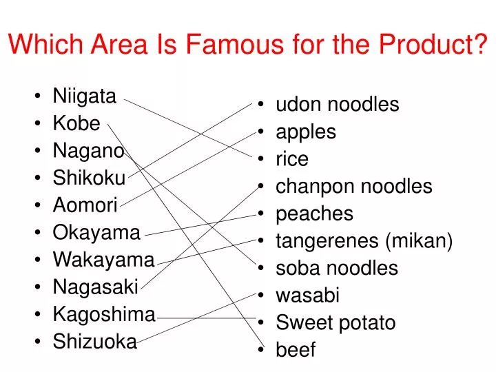 which area is famous for the product