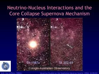Neutrino-Nucleus Interactions and the Core Collapse Supernova Mechanism