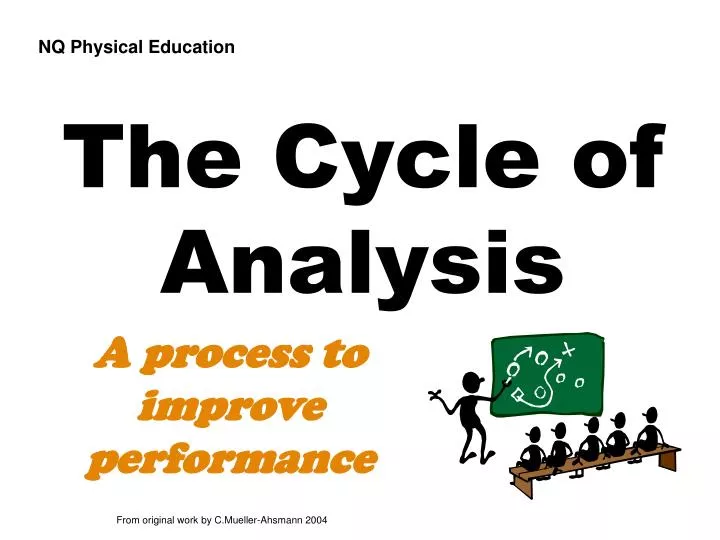 the cycle of analysis