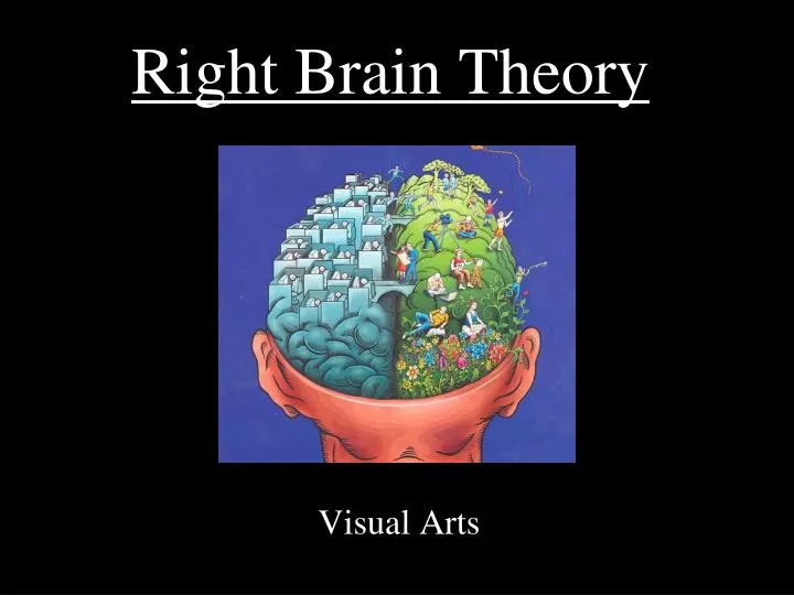 right brain theory