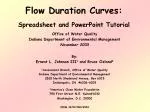 Flow Duration Curves: Spreadsheet and PowerPoint Tutorial - slide 1