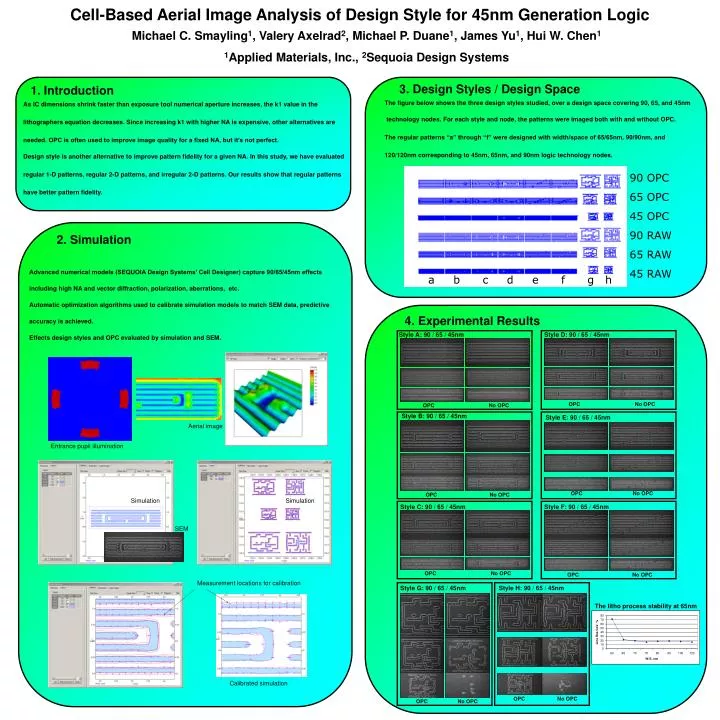 cell based aerial image analysis of design style for 45nm generation logic