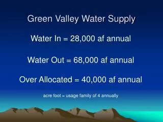 Green Valley Water Supply