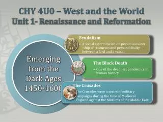 CHY 4U0 – West and the World Unit 1- Renaissance and Reformation