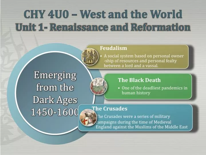 chy 4u0 west and the world unit 1 renaissance and reformation