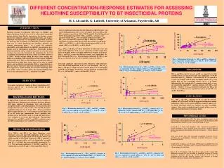 DIFFERENT CONCENTRATION-RESPONSE ESTIMATES FOR ASSESSING HELIOTHINE SUSCEPTIBILITY TO BT INSECTICIDAL PROTEINS