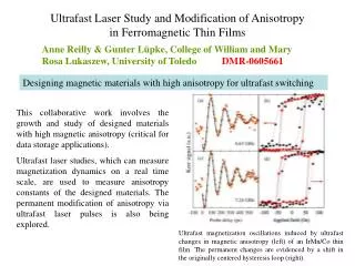 Ultrafast Laser Study and Modification of Anisotropy in Ferromagnetic Thin Films