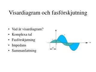 visardiagram och fasf rskjutning