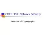 Cryptography: Key Concepts and Applications in Network Security - slide 1
